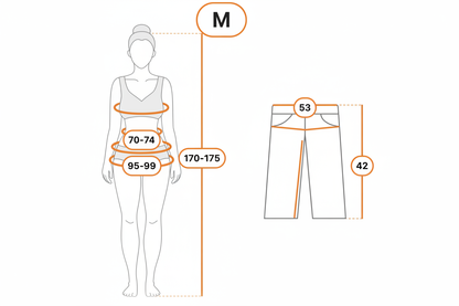 M Size Guide